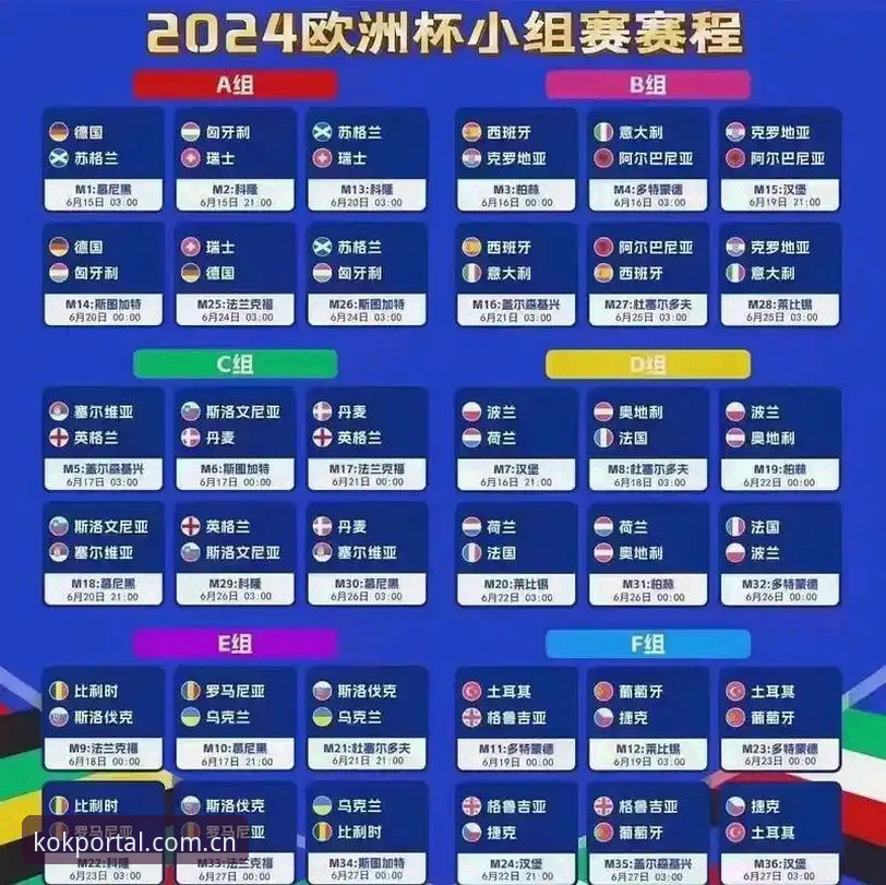 KOK全站平台下载 欧联杯决赛观赛指南:KOK全站平台体验阿斯顿维拉夺冠全程